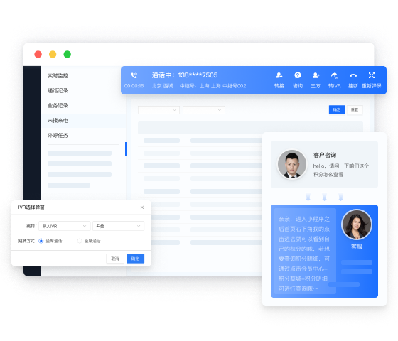 云呼叫中心Call Center
